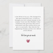 Carte de collage photo pour la première fête des m (Dos)