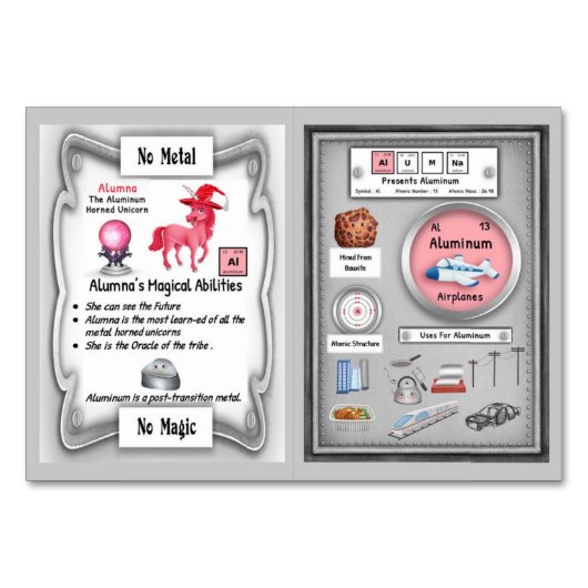 Carte de commerce Alumna-Aluminum Horn Unicorn (Devant)