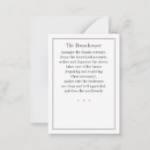 CARTE DE COMMERCE CAT DU MÉNAGE (Dos)