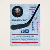 Carte de commerce de hockey à bande bleue - Statis (Dos)