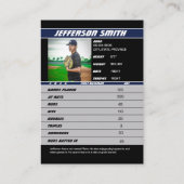 Carte de commerce de joueur de baseball Custom Blu (Dos)