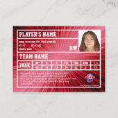 Carte de commerce du joueur de hockey Souvenir | R (Dos)