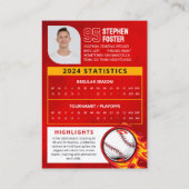 Carte de commerce Red Baseball avec photo et stati (Dos)