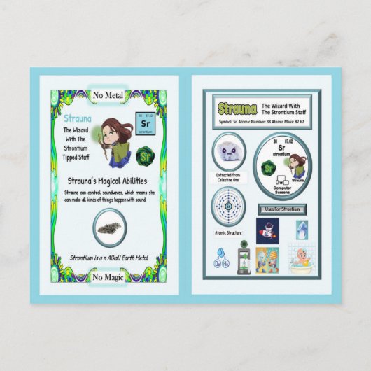 Carte de commerce Strauna - Strontium (Dos)