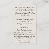 Carte de confirmation du sacrement de conservation (Dos)