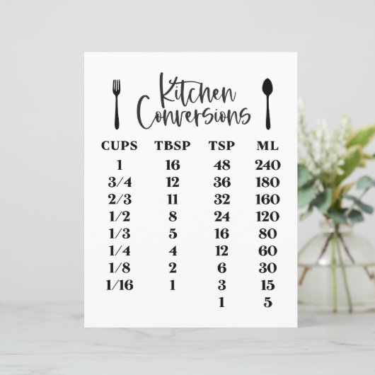 Carte de conversion de cuisine (Debout devant)