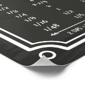 Carte de conversion de cuisine en tableau noir élé (Coin)