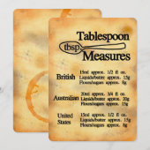 Carte de conversion de mesures de cuillère à soupe (Devant / Derrière)