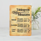 Carte de conversion de mesures de cuillère à soupe (Debout devant)