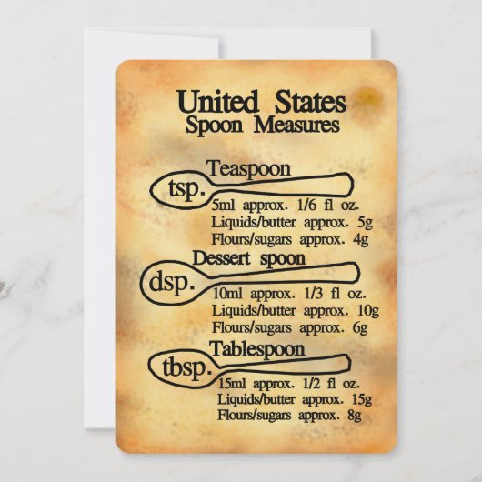 Carte de conversion des mesures de cuillère améric (Devant)
