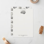 Carte De Correspondance Brain Anatomy Biology Illustrations Psychologist (Devant/Arrière en situation)