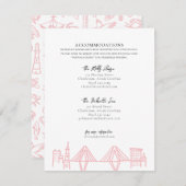 Carte De Correspondance Charleston Toile Frontière en rose Hébergements (Devant / Derrière)