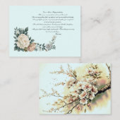 Carte De Correspondance Chère maman, Joyeux anniversaire ! (Devant / Derrière)