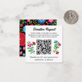 Carte De Correspondance Demande de don de broderie mexicaine (Devant/Arrière en situation)