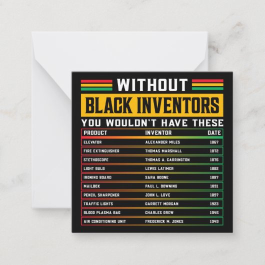 Carte De Correspondance Histoire Des Inventeurs Noirs Oubliés Histoire Noi (Devant)