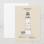 Carte De Correspondance Phare de Boston - Massachusetts - SBD (Devant / Derrière)