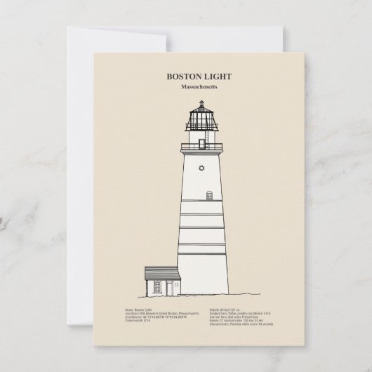 Carte De Correspondance Phare de Boston - Massachusetts - SBD (Devant)