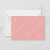 Carte De Correspondance Remplissage de la fiche de devis (Dos)