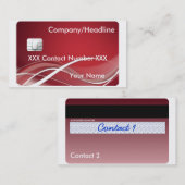 Carte de crédit (Devant / Derrière)