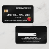 Carte de crédit | Fibre de carbone noire (Devant / Derrière)