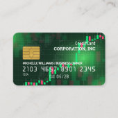 Carte de crédit | Graphique à chandelles financièr (Devant)