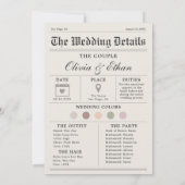 Carte de demande en mariage de demoiselle d'honneu (Dos)