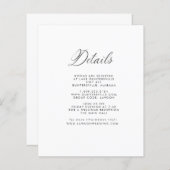 Carte de détails (Devant / Derrière)