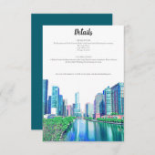 Carte de détails de la rivière Chicago (Devant / Derrière)