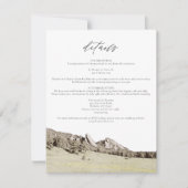 Carte de détails de l'aquarelle Boulder Colorado F (Devant)