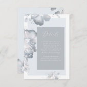 Carte de détails de l'aquarelle Romance (Devant / Derrière)