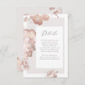 Carte de détails de l'aquarelle Romance (Devant / Derrière)