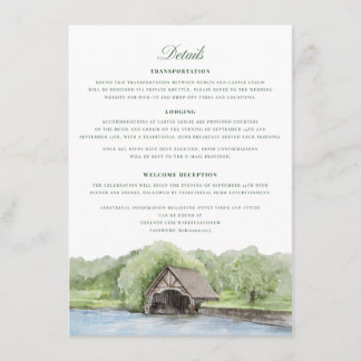 Carte de détails personnalisée