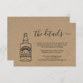 Carte de détails sur le whisky (Devant / Derrière)