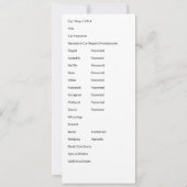 Carte de documents importants (Dos)