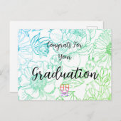 Carte de félicitations (Devant / Derrière)