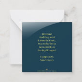 Carte de félicitations individuelle pour l'anniver (Dos)