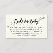 Carte de fermeture de la demande de carnet d'abeil (Devant)