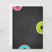 Carte de fête d'anniversaire de naissance (Dos)