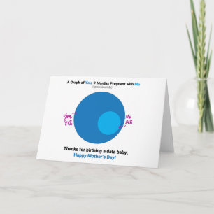 Carte de fête des mères Data Nerd
