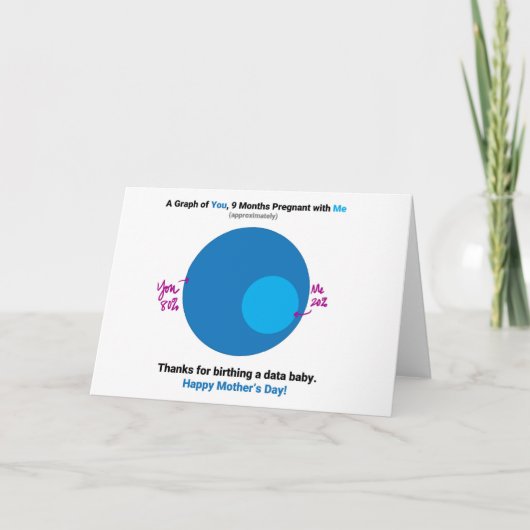 Carte de fête des mères Data Nerd (Devant)