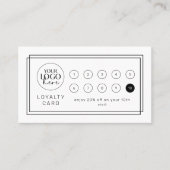 Carte de fidélité 10 perforations Récompense Entre (Devant)