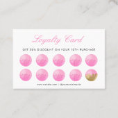 Carte De Fidélité Aquarelle Pink Ustensiles boulangerie (Dos)