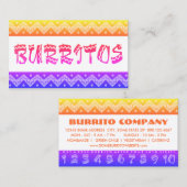 Carte De Fidélité arriba burittos (carte punch fidélité) (Devant / Derrière)