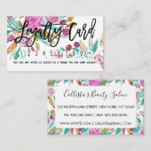 Carte De Fidélité Artsy Elegant rose Turquoise aquarelle (Devant / Derrière)