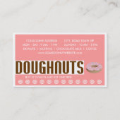 Carte De Fidélité beignets (chitChat) (Dos)
