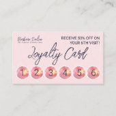 Carte De Fidélité Bokeh rose (Devant)