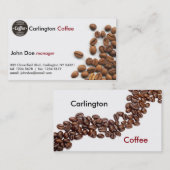 Carte De Fidélité Café-restaurant (Devant / Derrière)