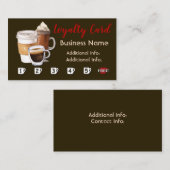 Carte de fidélité Café Shop 3 (Devant / Derrière)