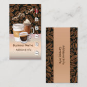 Carte de fidélité Café Shop 6 (Devant / Derrière)