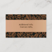 Carte de fidélité Café Shop 6 (Dos)